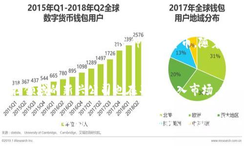 数字钱包作为一种新兴的支付方式，近年来得到了广泛的应用和发展。在股市中，有多家公司涉及到数字钱包的业务，这些个股往往相关于金融科技、电子支付服务、区块链技术等领域。下面列出了一些涉及数字钱包的知名公司及其股票：

1. PayPal（支付宝）
PayPal 是全球最大的在线支付平台之一，提供丰富的数字钱包服务，让用户可以轻松进行在线交易、跨国转账等。公司通过收购 Venmo 和其他支付平台，进一步扩展了其业务。投资 PayPal 股票的投资者可以关注其强大的用户基础和持续增长的交易量。

2. Square（推特创始人杰克·多西的公司）
Square 是一家提供金融服务的软件公司，其数字钱包 Cash App 允许用户进行快速、安全的资金转移。公司在数字支付领域的创新和发展使其成为投资者关注的热点，尤其是在虚拟货币支付的便利性和安全性方面。

3. 阿里巴巴（Alibaba）
阿里巴巴是中国最大的电商平台，其支付宝是全球最大的数字钱包之一。支付宝不仅提供在线支付服务，还涵盖了理财、保险、信贷等多个金融服务。阿里巴巴的股票吸引了许多关注中国市场的投资者。

4. 腾讯（Tencent）
腾讯是中国科技和娱乐巨头，其数字钱包微信支付与社交平台微信紧密集成，用户可以在日常生活中便捷地进行消费和转账。腾讯的股票表现与其支付服务的增长密切相关。

5. Visa 和 Mastercard
作为全球领先的支付网络，Visa 和 Mastercard 不直接拥有数字钱包，但他们与多个数字钱包服务提供商合作，使消费更顺畅。投资这两家公司股票的投资者可以关注数字支付及其相关生态系统的落实进展。

6. Coinbase（币安）
如果你对数字资产和加密货币感兴趣，Coinbase 是一个值得关注的数字钱包和交易平台。该公司让用户可以购买、销售和存储多种加密货币。随着加密货币的逐渐普及，Coinbase 的股票成为投资者决策中的一个重要选项。

7. 其他相关股
除了以上提到的公司，还有许多其他相关企业在数字支付、金融科技领域活跃。例如，一些初创公司和金融科技领域的新兴公司也在不断进入市场，提供各式各样的数字钱包解决方案。

总之，数字钱包的概念不断演变，相关公司的股价也受到技术发展和市场需求的影响。投资者在选择个股时，可以综合考虑公司的技术创新、市场份额、财务健康状况和未来增长潜力。