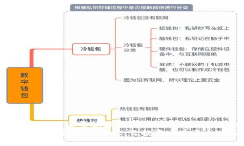   轻松监控您的TPWallet资产，实时掌握财务动向！ / 
 guanjianci TPWallet, 监控, 钱包资产 /guanjianci 

引言：为您的资产保驾护航
在数字货币变化莫测的海洋中，拥有一个高效的钱包监控系统就如同行驶在晨雾中的老桥，确保您安全通行。随着越来越多的人开始投资或交易虚拟资产，了解如何有效监控这些资产变得愈加重要。TPWallet作为一款便捷的钱包应用，能够帮助用户实时跟踪资产的变动，挖掘潜在的投资机会。本文将深入探讨如何利用TPWallet监控钱包资产，以便您在虚拟货币的投资旅途中游刃有余。

一、TPWallet简介：数字资产的守护者
TPWallet是一款专注于区块链资产管理的钱包应用，它不仅简单易用，同时支持各种加密货币的存储和交易。正如一位可靠的银行家，TPWallet为用户提供全方位的资产安全保障及便捷的操作界面。这款钱包以其高度的安全性、多样的功能和用户友好的设计赢得了众多用户的青睐。

二、监控钱包资产的意义
监控数字资产的增减变化，仿佛是一位航海家在暴风雨后重新审视自己的航行路线。通过仔细的监控，投资者可以及时调整策略，维护资产安全。在市场剧烈波动的情况下，了解当前资产状况至关重要，因此搭建一套实时监控体系成为必然之选。

三、如何使用TPWallet监控您的资产
想要灵活运用TPWallet监控您钱包里的资产？首先，您需要下载并安装TPWallet应用。接着，在这个数码世界中驰骋的旅程就此开始。以下是具体步骤：

h41. 创建或导入钱包/h4
打开TPWallet应用，您可以选择创建一个全新的钱包，或者导入已有的数字钱包。创建新钱包时，请务必妥善保管助记词，那是您资产的钥匙，如同一把打开宝箱的古老钥匙。

h42. 添加资产管理功能/h4
一旦完成钱包建立，您便可以开始添加多种数字资产。TPWallet支持大量主流加密货币，如比特币、以太坊等。在资产面板中，您可以清晰地看到每种资产的数量、价值以及变动情况。这种一目了然的展示，帮助您快速了解整体财务状况。

h43. 设置价格提醒/h4
为了更好地掌握市场动态，TPWallet提供了价格提醒功能。您可以设置特定的价格阈值，当市场价格达到设定预警时，TPWallet将即时通知您。这如同一位细心的护航者，在夜幕降临之时提醒您雷雨即将来临。

h44. 监控交易历史/h4
通过TPWallet的交易历史功能，您能够清晰地查看每一笔进出账操作。无论是出售资产，还是进行交易，所有的记录如同时间的拷贝，确保您可以随时回顾，深入分析。良好的记录将有助于进行未来的投资决策。

四、利用面板分析工具更深入的监控
在TPWallet中，平台提供了可视化的资产分析工具，如同画家调色板上的每一抹色彩，让您轻松洞察市场趋势。通过这些工具，您可以了解每种资产的实时价格、涨跌幅度，甚至是市场的总市值变化。借助各种图形化数据，您能更加理性地进行投资决策，避免因情绪化而陷入困境。

五、常见问题解答
在使用TPWallet监控钱包资产的过程中，用户们可能会遇到几种常见的问题。以下是汇总的一些疑惑及其解答：

h41. TPWallet是否安全？/h4
TPWallet采用先进的加密技术保障用户资产安全，确保用户信息不被泄露。用户的私钥存储在本地设备中，确保了每一笔交易的安全。

h42. 如何找回钱包？/h4
如果您遗忘了钱包的密码或丢失了设备，可以利用助记词恢复钱包。因此，妥善保存助记词就显得格外重要。

h43. TPWallet支持哪些数字资产？/h4
TPWallet支持多种主流数字资产，如比特币、以太坊等，用户可方便地在应用中进行管理和交易。

六、结语：与TPWallet共舞投资之路
通过有效的监控系统，您可以将投资变得更为轻松。这就如同一位信赖的向导，在您穿越金融丛林的旅途中，指引你每一步的方向。TPWallet为用户提供了一站式的资产监控解决方案，让每位投资者都能把控自己的财务命运。
未来的投资世界充满了型号和选择，准确掌握自己的资产状态、合理地管理交易时间，是每个数字资产投资者都需具备的能力。希望通过本文的深入介绍，您能更好地应用TPWallet进行资产监控，让投资之路更加顺畅无阻。