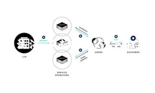 taioti揭开TPWallet市场的神秘面纱：数字资产的全新蓝海/taioti
TPWallet, 数字资产, 区块链/guanjianci

引言：一场数字金融革命的序幕
在这个技术飞速发展的时代，传统金融模式正被新兴的数字资产革命所冲击。TPWallet作为区块链领域的新星，正在重塑人们对资产管理的认知。想象一下，曾经需要繁琐纸质文件和复杂流程的资产管理，如今只需一个钱包应用，便能轻松实现资产的存储与转移。这一切都得益于TPWallet的出现——一个结合了先进技术与用户友好界面的数字资产管理工具。

TPWallet的氛围：安全与便利的交融
TPWallet不仅仅是一个普通的钱包应用，更是一个以安全为基石的平台。想象一扇安全的大门，后面是你的数字资产。在TPWallet的设计理念中，用户的安全始终处于首位。它采用了多重加密技术，使得每一笔交易都有如“清晨的雾霭般”的隐秘。而便捷性方面，TPWallet的界面设计则如同“阳光透过树叶洒落的光斑”，让用户在进行各种操作时感受到轻松与畅快。从创建钱包到管理资产，每一步都简单明了，无需繁杂的说明书。

TPWallet的市场定位：灵活应变的数字资产管理者
在数字资产的广袤市场中，TPWallet定位为灵活应变的管理者。想象一下，一位杰出的指挥家，他的棒子不仅引导乐队，还能实时根据观众的反应调整曲目。TPWallet便是这样一个灵活应对市场需求的工具。它不仅支持主流的加密货币，还不断拓展其他数字资产类别，力求满足不同用户的需求。这种多样化的资产管理能力，正是TPWallet在市场上崭露头角的重要原因。

市场需求：MT常青的理想容器
当我们观察市场趋势时，可以发现越来越多的人开始关注数字资产的投资与管理。TPWallet恰如一艘驶向远方的航船，承载着那些希望在数字财富海洋中遨游的梦想。随着区块链技术的普及与应用，多种场景的出现让数字资产的需求日益加剧。从年轻的投资者到成熟的退休人士，各个年龄层都在寻求一个高效、安全的工具来管理他们的数字财富。

合作伙伴与生态系统：一朵盛开的百花园
TPWallet并不是孤军奋战。它致力于与各大企业和项目合作，构建一个健康良性的生态系统。就像养护一朵盛开的鲜花，TPWallet通过与不同合作伙伴的联手，汇聚最优质的资源与技术，共同推动区块链行业的前进。在这个生态系统中，用户不仅仅是单一的享受者，也是参与者和建设者，大家共同绘制出一幅生机勃勃的数字“百花园”。

未来展望：开启数字资产的新篇章
随着技术的不断进步和市场需求的提升，TPWallet将始终保持创新热情。想象一下，未来的TPWallet或许将不仅仅是一个钱包，它将成长为一个全面的数字资产管理平台，提供更丰富的服务与产品。无论是融资、投资、还是资产评估，TPWallet都将是你身边最可信赖的伙伴。

总结：在数字资产的海洋中乘风破浪
在这场数字金融的革命中，TPWallet无疑是一颗璀璨的新星。它不仅提供了安全便捷的资产管理工具，更成为了无数用户心中在数字资产海洋中乘风破浪的灯塔。就像一条蜿蜒的河流，TPWallet将持续流淌，不断拓展，许下未来的承诺。让我们一起期待，携手共进，共同探索数字财富的无限可能。 

这只是TPWallet市场的一角，背后还有无数故事在等待着去发掘。愿每一个数字资产拥有者都能找到属于自己的那片天空，航行在这个全新的蓝海之中。