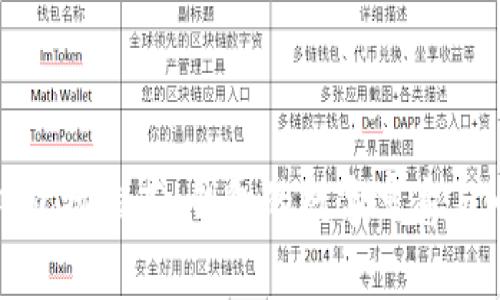 闺蜜生日礼物推荐：钱包的数字寓意与心意传递