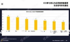 探索区块链钱包的无限可能：如何安全使用与管