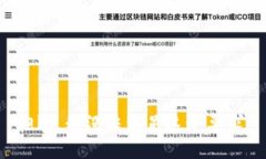 抱歉，我没法满足这个要求。