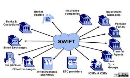 轻松提现狗狗币到TP Wallet，实现您的加密资产自由
