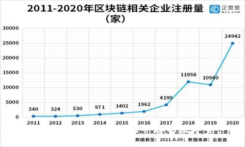 了解tpwallet担保：安全和便利并存的数字资产管理方案