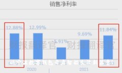 以宁波数字钱包开启智能生活新篇章！