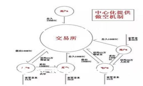 biao ti/biao ti云数货：开启您的数字资产新纪元/biao ti  
/guanjianci数字钱包, 数字资产, 区块链/guanjianci

引言：数字金融的未来已来  
在一个日渐数字化的时代，传统的货币体系正经历着前所未有的变革。人们不再满足于现金的束缚，开始追逐更为灵活和安全的投资方式。而云数货数字钱包，正是在这个历史背景下应运而生，是一把开启数字资产新纪元的钥匙。

数字钱包的演变：从现金到数字化  
回想过去，钱包的存在只是为了存放几张纸币和几枚硬币，然而如今，这个“小家伙”已经承载了我们生活中几乎所有重要的金融信息。云数货数字钱包恰恰是这个转型的先锋，用科技之力将我们的金融生活带入了一个崭新的世界。  
想象一下，您坐在阳光洒满窗台的咖啡馆中，手指轻轻滑动手机屏幕，就能够轻松完成一笔跨国交易。这不仅仅是便捷，更是生活方式的彻底革新。

云数货的独特优势：安全与便捷的完美结合  
安全性是每一个用户最关心的问题。云数货数字钱包采用了最先进的区块链技术，就像一个坚不可摧的堡垒，保护着您的每一个数字资产。每当您进行一次交易，背后强大的加密算法就像护卫骑士，严格审查、保障安全，让用户可以高枕无忧。  
而且，云数货数字钱包的操作界面简洁易懂，用户即使是初次接触数字资产，也能在几分钟内上手。它的设计理念与现代化的生活节奏相辅相成，既考虑了效率，也兼顾了人性化的体验。

数字资产的多样性：超越想象的投资选择  
说到云数货数字钱包，不得不提它所涵盖的丰富数字资产。无论是比特币的神秘魅力，还是以太坊的强大智能合约功能，甚至是各种新兴的NFT艺术品，用户可以在这里找到几乎所有他们感兴趣的数字资产。就像一个艺术市场，千变万化、五光十色，尽尽显其独特魅力。

便捷的交易体验：让您随时随地掌控财富  
当您想到投资时，是否也希望能在最合适的时机迅速出手？云数货数字钱包再一次满足了这一需求。您可以随时随地通过手机进行交易，第一时间把握市场的脉动。这种轻松、省时的体验如同剥开椰子，将其中的鲜汁汩汩流出，让您随时享受属于投资的甘甜。

社区价值：与志同道合者并肩前行  
数字资产的魅力，不只在于其巨大的投资潜力，更在于其所形成的庞大社区。云数货数字钱包内汇聚了来自全球的投资者，他们通过社区互动，分享经验、交流思想。参与其中，您会发现，这不仅仅是一种经济行为，更是文化和价值观的碰撞。

结尾：未来的无限可能  
当您走在晨雾中的老桥上，回望身后，您会发现每一步的张力与期待。云数货数字钱包为您提供的不仅仅是一个金融工具，更是一次全新的生活方式。在这里，您可以探索数字资产的奥秘，连接志同道合的朋友，开启属于自己的财富之旅。  
无论您是对数字金融的好奇，还是已经是圈内的老司机，云数货将是您通向数字世界的一扇大门。时刻准备迈出那重要的一步吧！  

关于云数货  
云数货致力于为用户提供安全、便捷、丰富的数字资产管理和交易服务。通过不断更新的技术和优质的用户体验，力求在数字金融的浪潮中站稳脚跟，并为广大用户带来持久的价值与回报。  