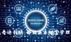 数字钱包奇迹到账：解锁未来财富管理的新方式
