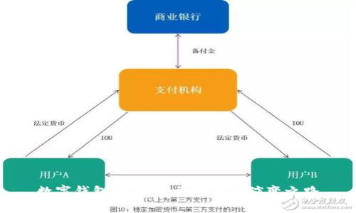 数字钱包：从黎明到繁荣的演变之路
