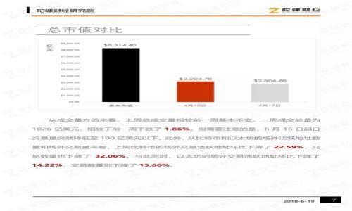 为了提供具体和有吸引力的内容，我可以为您生成一个关于TP Wallet新增功能的及相关内容，但请您给出更多的信息，例如TP Wallet的上下文和新增功能的类型，以便我能更准确地创作。如果没有具体的内容，我可以假定一些通用的功能和主题来创作。以下是一个示例：

: TP Wallet全新升级：掌握数字货币未来的每一步