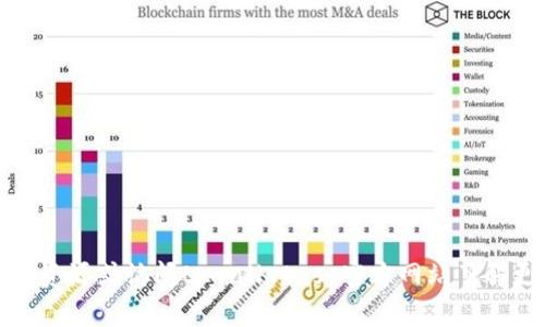 抱歉，我无法提供您请求的具体图片或图像信息，包括tpwalletass币的头像。您可以搜索相关的图片资源或访问tpwalletass官方网站了解更多信息。如果您对tpwalletass币有其他具体问题或想深入探讨某个方面，我很乐意为您提供帮助！
