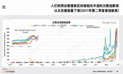 重塑未来支付方式：为何我们应该关注数字钱包的崩溃