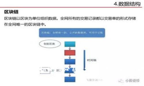 探索区块链钱包的秘密：安全性与投资潜力