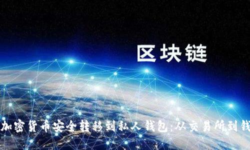 如何确保您的加密货币安全转移到私人钱包：从交易所到钱包的完整指南