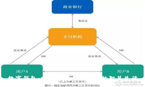 数字钱包：畅享便捷支付时代的智慧生活