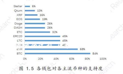 区块链钱包储存是指在区块链技术的基础上，用户通过数字钱包来保存、管理和交易加密货币或数字资产的过程。区块链钱包是进入区块链世界的一个重要工具，它不仅仅是保存资产的地方，还承担着安全、隐私和便捷等多重功能。

### 解密区块链钱包储存：你数字资产的安全港