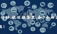 思考一个优质的，以关键词为核心，激励读者行