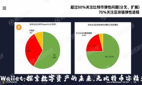   
TPWallet：探索数字资产的未来，无比特币亦精彩！