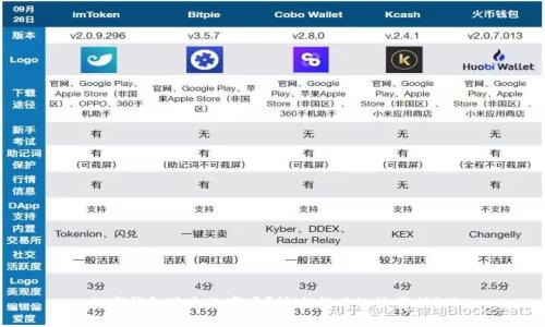 数字钱包遗失数字币？快速找回的诀窍揭秘！
