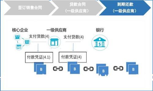 如何安全且高效地将以太坊转移到未知钱包？