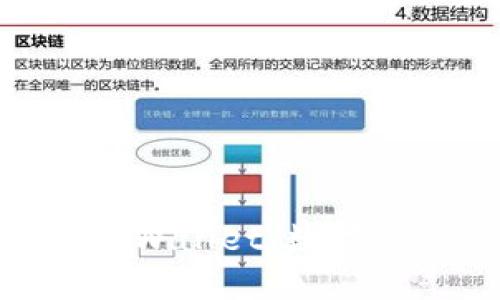 探索 OK 链与 TPWallet：数字资产管理的新纪元