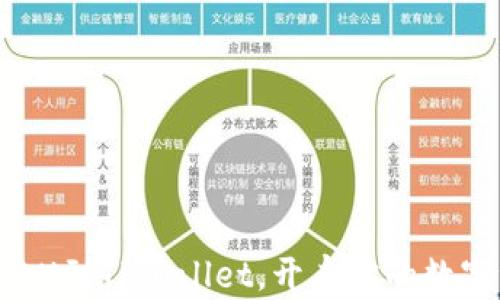 
轻松添加AVAX到TPWallet，开启你的数字资产新天地