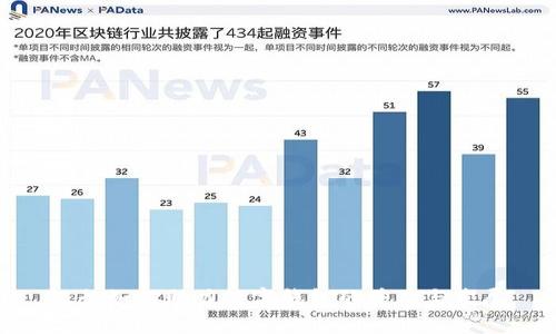银行如何助力数字钱包的普及与发展