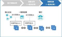 数字钱包的崛起：如何改变我们的经济生活