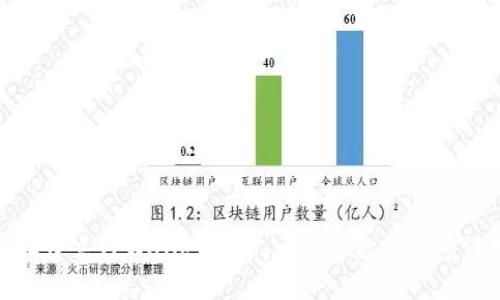 轻松建立TPWallet账号：一步步教你快速注册