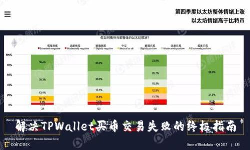 解决TPWallet买币交易失败的终极指南