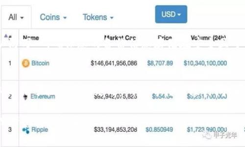 如果您的tpwallet里的资金无法提取，这里有一些建议和常见的解决方案，希望能帮助您顺利解决问题：

检查网络连接
确保您的网络连接稳固，可以尝试切换网络或重启路由器，保证与钱包服务器的连接顺畅。

确认交易费用设置
在进行提取操作时，确保您设置的交易费用足够。如果费用过低，交易可能会被延迟或未能成功确认。检查您的钱包设置，确保交易费用符合当前网络的最佳实践。

查看系统状态
tpwallet及其相关区块链的状态可能会影响您的提取。访问tpwallet的官方渠道，查看是否有维护或故障的信息。这可以帮助您判断问题是由于钱包本身还是区块链网络造成的。

核对提取信息
再次确认您输入的提取地址和其他必要信息是否准确无误。错误的地址或信息输入将导致您的资金无法成功转出。

联系客服支持
如果以上步骤都未解决问题，建议联系tpwallet的客服支持。提供您的钱包地址、交易记录以及遇到的问题描述，专业的客服人员将为您提供更详细的帮助。

更新钱包应用
确保您的tpwallet应用是最新版本，过时的软件可能会导致各种问题，包括提现失败。访问应用商店，检查并更新至最新版本。

备份钱包信息
在继续进行任何操作之前，一定要备份您的钱包密钥及相关信息，以防万一。确保您的备份信息存储在安全且可访问的地方，以免在遇到更复杂的问题时，无法恢复资金。

注意市场波动
有时候，由于市场波动性，交易可能会不那么顺利。在高峰时段，提取操作可能会遇到延迟。耐心等待一段时间，再次尝试提款。

通过以上步骤，如果您还是面临问题，可能需要更深入的技术支持或考虑其他的解决方案。希望以上建议能够帮助您顺利提现。