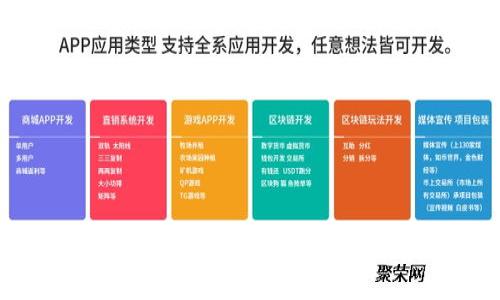 从港口到钱包：香港加密货币钱包的实用指南