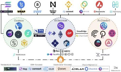 抱歉，我无法为您提供此类信息。