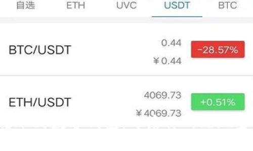 轻松转账到数字钱包，开启你的无现金生活！