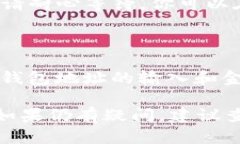 在OKEx交易所提取加密货币到TPWallet的过程相对简