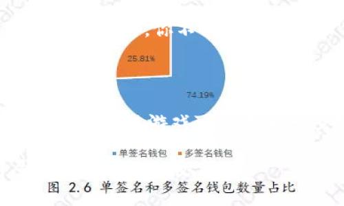 在TokenPocket中玩游戏，可以将其视为一种探索区块链游戏世界的旅程。通过正确的步骤和技巧，你可以在这条康庄大道上尽情享受游戏的乐趣。下面是关于在TokenPocket中玩游戏的详细指南。

一、什么是TokenPocket?

TokenPocket是一款多链数字钱包，不仅支持数字资产的存储与转账，还为用户提供了一个直接访问去中心化应用（DApp）和区块链游戏的便捷平台。通过TokenPocket，用户可以在多个区块链网络之间灵活操作，体验到丰富多彩的区块链应用，包括游戏、DeFi、NFT等。

二、下载与安装TokenPocket

在开始冒险之前，首先需要在你的移动设备上下载TokenPocket应用。你可以通过在应用商店（如Apple Store或Google Play）中搜索“TokenPocket”进行下载。安装完成后，打开应用，按提示创建新钱包或者导入已有钱包。在此过程中，请务必妥善保管好助记词，确保你的资产安全。

三、连接区块链

TokenPocket支持多种区块链网络，如Ethereum、Binance Smart Chain、Polygon等。在钱包主页上，你可以点击右上角的网络设置，选择想要连接的区块链。不同的游戏可能在不同的区块链上运行，因此请确认你选择了正确的网络。

四、充值与资产管理

在玩游戏之前，你需要确保钱包中有足够的数字资产。你可以通过从其他钱包转账，或在交易所购买所需的加密货币，然后将其转入你的TokenPocket钱包。充值后，你可以在资产页面查看你的余额和资产状况。

五、探索区块链游戏

TokenPocket的DApp浏览器让你可以轻松搜索和访问各种区块链游戏。你可以在钱包界面中找到DApp选项，点击后即可浏览热门游戏。常见的区块链游戏包括“Axie Infinity”、“The Sandbox”、“CryptoKitties”等。选择你感兴趣的游戏，点击进入。

六、参与游戏

每款游戏的规则和玩法各不相同，通常在游戏的主界面上会有详细的介绍。一般而言，你需要创建角色、购买虚拟资产或NFT，完成任务并与其他玩家互动。一些游戏还允许玩家通过战斗、交易等方式赚取收益。建议在进行任何交易或下注之前，仔细阅读游戏的白皮书或官方指南，确保你了解游戏机制。

七、社区互动与社交玩法

区块链游戏不仅仅是一个人独自体验的过程，许多游戏都具有社交性质。在游戏内，你可以结识很多志同道合的朋友，组队完成挑战，或者加入公会。社区互动不仅增加了游戏的乐趣，也能为你带来更多的资源和支持。

八、注意安全与风险

在愉快地享受游戏的同时，安全与风险也是不可忽视的方面。确保你的TokenPocket钱包安全，切勿轻易公开助记词，防止被钓鱼攻击。此外，很多区块链游戏的收益与市场行情密切相关，投资前要做好相应的了解与评估，切忌盲目跟风。

九、享受游戏带来的收益与乐趣

玩区块链游戏不仅可以享受游戏过程中的乐趣，还有机会通过游戏获得实际收益。随着技术的发展，从区块链游戏中获得的经济价值越来越被认可。你不仅能享受到操作游戏的快感，还有可能通过交易NFT或获得代币奖励，给日常生活增添额外的惊喜。

十、结束语

在TokenPocket中玩游戏是一种创新又有趣的体验，它让我们在沉浸于虚拟世界的同时，也连接了现实生活。通过合理的管理和积极的参与，区块链游戏可以成为一项持久的兴趣与潜在的收益源。希望你能在这条冒险的旅途上，发掘更多乐趣和财富。

以上就是在TokenPocket中玩游戏的详细指南，希望对你有所帮助。随着你对游戏的深入了解，期待你能在区块链游戏的世界中，找到属于自己的精彩故事。