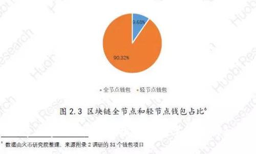 探索区块链钱包：轻松收发数字货币的秘密