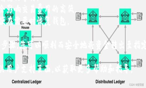 在TP钱包（TokenPocket）中转出资金通常涉及几个步骤。以下是详细的步骤指南：

步骤一：打开TP钱包并登录
首先，确保您已在手机上安装并打开TP钱包应用。输入您的密码或使用生物识别技术（如指纹或面部识别）进行登录。

步骤二：选择要转出的数字货币
一旦您成功登录，您将看到您的账户余额以及支持的各种数字货币列表。在这些选项中，选择您想要转出的数字货币。例如，如果您要转出以太坊（ETH），点击以太坊图标以进入相应的页面。

步骤三：点击“转账”或“发送”按钮
在您选择的数字货币页面，您通常会看到一个“转账”或“发送”的按钮。点击该按钮，进入转账页面。

步骤四：输入接收地址和金额
在转账页面，您需要输入接收方的钱包地址和要转出的金额。请确保您输入的地址是正确的，因为区块链交易一旦完成，无法逆转。为了安全起见，您可以使用扫一扫功能读取接收方的二维码。

步骤五：确认交易信息
在您填完地址和金额后，仔细检查您输入的信息。确保钱包地址无误，且金额设置正确。这一步非常关键，因为错误的信息可能导致资产的永久损失。

步骤六：设置交易手续费
某些情况下，您可能需要选择交易费用。TP钱包通常会提供不同的费用选项，较高的费用可能意味着更快的交易确认速度。

步骤七：提交交易
确认无误后，点击“确认”或“发送”按钮。系统会提示您输入交易密码或进行生物识别确认。

步骤八：等待交易确认
提交交易后，您需要等待区块链网络确认。这可能需要几分钟至几十分钟不等，视您选择的交易费用和网络的繁忙程度而定。您可以在TP钱包中查看交易状态，确认其是否成功。

步骤九：检查接收方账户
在等待期间，您也可以联系接收方，以便确认他们的账户是否准备好接收资金。交易确认后，接收方会看到相应余额增加。

小贴士和注意事项
1. **确保安全**：在进行任何转账之前，确保您使用的是安全的网络环境，避免公共Wi-Fi网络。
2. **双重确认地址**：在进行转账前，建议您再次确认接收地址，确保没有输错字符。
3. **了解交易费用**：在不同的时间，区块链网络的拥堵情况不同，可能会影响交易费用的高低。
4. **备份助记词**：为了防止意外情况，务必备份您的助记词或私钥，以便在需要时恢复钱包。

现在，您已经了解了如何在TP钱包中转出资金的详细步骤！通过遵循这些步骤，您可以顺利而安全地将资金转出至指定账户，把握数字资产的流动性。 

如果您在操作过程中遇到任何问题，请随时查阅TP钱包的官方网站或相关用户支持页面，以获取更多帮助和指导。