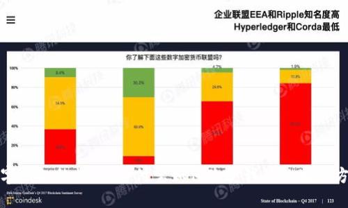 数字钱包的崛起：支付宝如何改变我们的生活方式