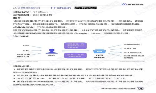 关于“qkf区块链可以提取钱包么”的问题，有关区块链的特性和如何提取钱包在这里做一个解释。

区块链是一种分布式账本技术，其核心特点在于去中心化和透明性。所谓“钱包”一般指的是数字货币钱包，它用来存储加密货币的私钥和公钥，用户使用钱包进行交易、接收和发送数字货币。

### 钱包的提取与管理

理解数字钱包的结构
数字钱包通常可以分为热钱包与冷钱包。热钱包是与互联网连接的，便于用户随时进行交易，但安全性较低；而冷钱包则是离线状态下的存储方式，安全性较高，但使用上不够方便。用户在选择钱包时，应该根据自己的需求权衡这两者的利弊。

提取钱包的步骤
首先，您需要确认您所使用的钱包种类以及其支持的提取方式。一般来说，数字钱包允许用户导出其私钥或助记词，从而实现对资金的完全控制。以下是提取钱包的一般步骤：
ol
    li打开您的数字钱包应用。/li
    li找到“导出”或“备份”选项，查看其提供的导出方式。/li
    li按照指引，下载或复制您的私钥或助记词。注意信息的安全，不要泄露给他人。/li
    li如果使用的是硬件钱包，按照设备的说明进行操作。/li
/ol

安全性的重要性
在提取和管理数字钱包时，安全是至关重要的。建议用户采取以下措施保护自己的数字资产：
ul
    li使用强密码，并定期更换。/li
    li启用两步验证，增加账户安全性。/li
    li不随便点击来自不明来源的链接，以防钓鱼攻击。/li
    li定期备份钱包信息，以避免丢失数据。/li
/ul

结论与推荐
综上所述，qkf区块链是可以提取钱包的，但具体的操作和安全措施需要用户密切关注。在提取或管理数字钱包时，切忌掉以轻心，确保您遵循最佳实践，以最大限度保护您的数字资产。

如果您对qkf区块链的具体操作或其他相关信息有进一步的疑问，可以具体提出来，我会尽力帮助您。
