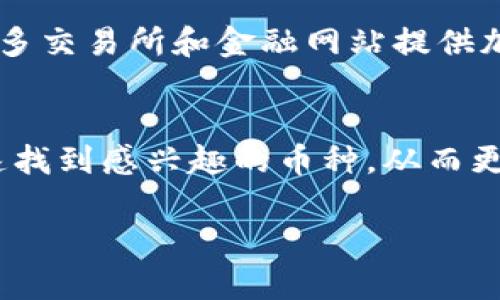 要查看特定币种的详情，您可以按照以下步骤在TPWallet中操作。虽然我不能提供关于该应用程序的实时内容或界面，但可以给您提供一般的指导。

下载安装TPWallet
首先，确保您已经在您的移动设备上下载并安装了TPWallet应用程序。您可以在Apple Store或Google Play商店中找到该应用程序。安装完成后，打开应用。

创建或导入钱包
如果您是第一次使用TPWallet，您需要创建一个新的钱包或导入已有的钱包。如果您选择创建新钱包，请记住备份您的助记词，以防丢失访问权。如果您已经有钱包，可以通过输入助记词或私钥导入。

访问币种列表
登录后，您将看到您钱包中的币种列表。在主界面，您可以滚动查看当前支持的各种加密货币。注意，TPWallet通常提供多种币种和代币，包括主流币和一些较小的项目。

选择要查看的币种
在币种列表中，找到您感兴趣的特定币种。点击该币种的图标或名称，您将进入该币种的详细信息页面。这一页面通常会展示该币种的价格、市场表现、数据市值以及其他相关信息。

币种详情解读
在币种详情页面，您可以查看以下信息：
ul
listrong当前价格：/strong币种的当前市场价格，通常以人民币或美元显示。/li
listrong涨跌幅：/strong通常以百分比形式显示，反映币种在过去24小时或其他时间段内的价格变动情况。/li
listrong交易量：/strong该币种在过去24小时内的交易总量，显示市场活跃度。/li
listrong市场排名：/strong该币种在所有加密货币中的排名，通常基于市值。/li
listrong图表：/strong许多币种页将提供价格走势图，可以帮助您观察价格变动趋势。/li
/ul

进一步的研究和信息获取
如果您想要更深入地了解某个币种，可以查看其白皮书，了解该项目的背景、目标和技术详情。此外，许多交易所和金融网站提供加密货币的相关新闻、分析和评论，这是深化理解的良好资源。

总结
TPWallet提供了一个用户友好的界面，可以轻松查看加密货币的详细信息。通过以上步骤，您可以快速找到感兴趣的币种，从而更好地进行投资或持有决策。记住，在加密货币市场，信息更新迅速，因此保持关注和学习是非常重要的。

希望以上信息对您有所帮助！如有其他问题，请随时问我。
