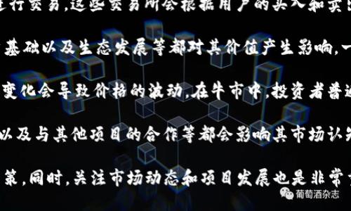 TokenPocket的价格来源于多个因素，主要包括以下几个方面：

1. **市场供需**：TokenPocket作为一种数字资产，其价格受市场供需关系的影响。当需求增加而供应不足时，价格往往会上升；反之亦然。

2. **交易所的报价**：TokenPocket的价格通常在各大交易所上进行交易，这些交易所会根据用户的买入和卖出订单形成实时报价。

3. **项目本身的实力**：TokenPocket的技术团队、应用场景、用户基础以及生态发展等都对其价值产生影响。一个有潜力和创新的项目往往能吸引更多投资者，从而提升其价格。

4. **市场情绪**：加密货币市场具有高度的波动性，投资者的情绪变化会导致价格的波动。在牛市中，投资者普遍看好，需求增加，价格上涨；而在熊市中，反之亦然。

5. **技术更新和生态建设**：TokenPocket的技术进步、功能扩展以及与其他项目的合作等都会影响其市场认知度和价格。

理解TokenPocket的价格形成过程，有助于投资者做出更明智的决策。同时，关注市场动态和项目发展也是非常重要的。