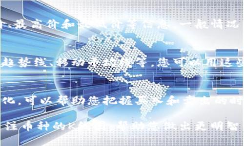 要在TPWallet中查看币种的K线图（蜡烛图），您可以按照以下步骤进行操作：

1. **打开TPWallet**：
   - 首先，在您的手机上找到并打开TPWallet应用程序。

2. **选择交易对**：
   - 在主页上，您可以看到不同的加密货币和交易对。找到您想要查看K线图的币种，点击进入该币种的交易页面。

3. **进入K线图界面**：
   - 在币种的交易页面中，通常会有“图表”或“K线图”的选项。点击此选项以进入K线图界面。

4. **调整时间周期**：
   - 在K线图界面中，您可以看到时间周期的选择（如1分钟、5分钟、1小时、1天等）。选择您想要查看的时间周期，K线图将根据您的选择进行更新。

5. **查看详细信息**：
   - 在K线图中，您可以看到每根K线的开盘价、收盘价、最高价和最低价等信息。一般情况下，绿色的K线表示价格上涨，红色的K线表示价格下跌。

6. **分析和工具**：
   - TPWallet可能还提供了一些技术分析工具，例如趋势线、移动平均线等，您可以用这些工具辅助分析市场走势。

7. **关注市场动态**：
   - K线图是分析市场趋势的有效工具，关注K线的变化，可以帮助您把握买入和卖出的时机。

通过以上步骤，您就可以在TPWallet中方便地查看您关注币种的K线图，帮助您做出更明智的投资决策。