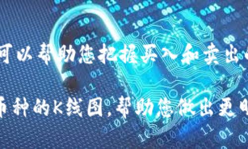 要在TPWallet中查看币种的K线图（蜡烛图），您可以按照以下步骤进行操作：

1. **打开TPWallet**：
   - 首先，在您的手机上找到并打开TPWallet应用程序。

2. **选择交易对**：
   - 在主页上，您可以看到不同的加密货币和交易对。找到您想要查看K线图的币种，点击进入该币种的交易页面。

3. **进入K线图界面**：
   - 在币种的交易页面中，通常会有“图表”或“K线图”的选项。点击此选项以进入K线图界面。

4. **调整时间周期**：
   - 在K线图界面中，您可以看到时间周期的选择（如1分钟、5分钟、1小时、1天等）。选择您想要查看的时间周期，K线图将根据您的选择进行更新。

5. **查看详细信息**：
   - 在K线图中，您可以看到每根K线的开盘价、收盘价、最高价和最低价等信息。一般情况下，绿色的K线表示价格上涨，红色的K线表示价格下跌。

6. **分析和工具**：
   - TPWallet可能还提供了一些技术分析工具，例如趋势线、移动平均线等，您可以用这些工具辅助分析市场走势。

7. **关注市场动态**：
   - K线图是分析市场趋势的有效工具，关注K线的变化，可以帮助您把握买入和卖出的时机。

通过以上步骤，您就可以在TPWallet中方便地查看您关注币种的K线图，帮助您做出更明智的投资决策。