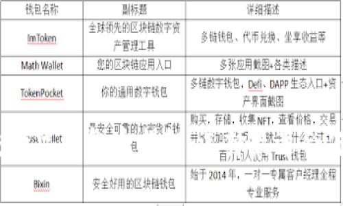 2023年主流数字钱包大揭秘：选择最适合你的电子钱包