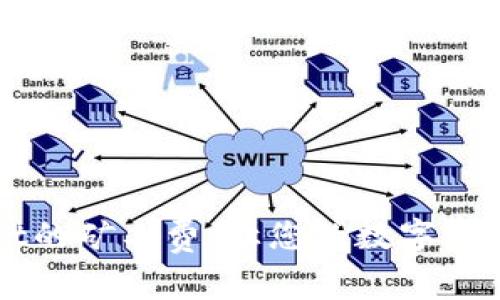 理解TPWallet的矿工费：让您的数字资产交易更高效