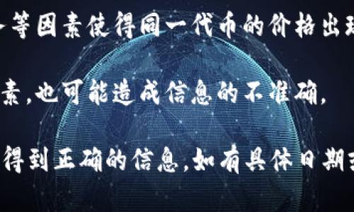 对于您提到的“shib”和“tpwallet价格不对”的问题，可能与一些市场行情、交易平台或技术问题有关。

1. **市场波动性**：加密货币市场波动剧烈，SHIB等代币的价格随时可能变化。通常情况下，流动性差会导致价格不一致。

2. **交易平台差异**：不同的交易平台可能会因为手续费、服务等因素使得同一代币的价格出现差异。

3. **具体技术原因**：如API接口问题、数据更新延迟等技术因素，也可能造成信息的不准确。

如果您在进行交易或投资，建议多方查看可靠的数据来源，确保得到正确的信息。如有具体日期或项目建议，您可以提供更详细的信息，以便得到更准确的帮助。