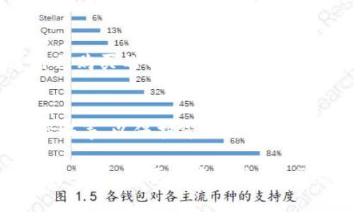 要在TPWallet中找到自己购买的币，您可以按照以下步骤进行：

步骤一：打开TPWallet应用
首先，在您的手机上找到并打开TPWallet应用。如果您未安装，请从应用商店下载并安装该应用。

步骤二：登录账户
在应用中，使用您的账户信息登录。如果您尚未创建账户，则需要按照提示进行注册并设置钱包。

步骤三：查看资产
登录成功后，您将在主界面看到资产或钱包的概览。这里通常会列出您拥有的所有数字货币。如果您刚刚购买了某种币，可能会在新的资产栏中显示。

步骤四：添加币种（如有必要）
如果您购买的币没有在资产列表中出现，您可以手动添加它。点击“添加币种”或“管理资产”按钮，浏览可用的币种列表，找到您购买的币并启用它。

步骤五：检查交易记录
为了确认您的购买，您可以查看交易记录。通常在应用的菜单中会有“交易记录”或者“历史交易”选项，这里会列出您所有的交易详情。

步骤六：确认资产余额
在确认了购买后，您可以查看每种币的余额，这样您就可以知道自己购买的币的数量，以及它们的当前价值。

步骤七：安全措施
请务必确保您的TPWallet账户安全，包括使用强密码、启用双重验证等，以保护您的数字资产。

通过以上步骤，您应该能够顺利找到自己在TPWallet中购买的数字货币。需要注意的是，不同版本的APP界面可能会有所不同，具体操作请根据实际情况调整。