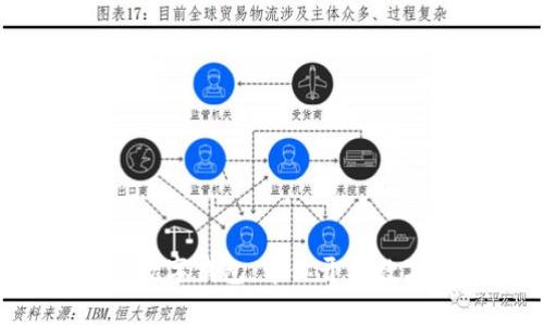 轻松创建你的数字钱包，带你开启数字货币新世界！