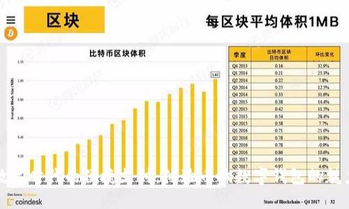 数字时代的便捷支付，体验币响数字钱包的魅力