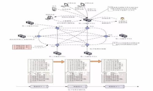 要将TPWallet中的资产转账到币安链（Binance Smart Chain），您需要遵循几个步骤，以确保转账顺利进行。以下是详细的操作过程：

### 一、准备工作

在进行转账之前，确保您已经完成以下准备工作：

1. **下载并安装TPWallet**：如果您还没有安装TPWallet，请前往相应的应用商店下载并安装。

2. **创建或导入钱包**：完成钱包的创建或导入现有钱包。如果是新用户，请务必妥善保管您的助记词和私钥。

3. **确认币安链地址**：在链接到币安链之前，请确保您有一个有效的币安链地址。您可以通过Binance的官网或相关钱包查看并复制您的币安链地址。

### 二、转账步骤

在准备好以上条件后，您可以按照下述步骤进行转账操作：

#### 1. 打开TPWallet

首先，您需要在手机或设备上打开TPWallet应用。在主界面上，您可以看到已经添加的各种区块链资产。

#### 2. 选择转账资产

选择要转账的加密资产
在TPWallet的界面中，找到您想要转账的加密货币，点击进入该资产的详情页面。

#### 3. 点击转账

开始转账操作
在资产详情页面，找到“转账”或“发送”按钮，点击它以启动转账流程。

#### 4. 输入接收地址

填写币安链地址
在接收地址栏中，粘贴您之前准备好的币安链地址。请仔细检查，以确保地址正确无误，避免因输入错误而导致资产丢失。

#### 5. 输入转账数量

确认转账金额
在转账数量栏中，输入您想要转账的金额。请注意，每种资产可能会有最低转账金额的限制，确保您输入的金额符合要求。

#### 6. 确认费用与网络选择

确认转账费用
TPWallet通常会显示转账所需的手续费。在某些区块链中，转账费用会根据网络拥堵程度有所不同，选择您愿意支付的手续费。

#### 7. 提交转账请求

确认并发送
检查所有输入的信息无误后，点击“确认”或“发送”按钮，提交转账请求。根据网络的不同，转账的确认时间可能有所不同。

### 三、等待转账确认

提交转账后，您可以在TPWallet中查看转账的状态。正常情况下，转账请求在几分钟内会得到确认，但在网络繁忙时可能需要更长的时间。

### 四、确认到账

检查币安链钱包
一旦TPWallet显示转账完成，您可以去您的币安链钱包检查资产是否成功到账。请确保在币安链网络下查看对应的资产余额。

### 总结

通过TPWallet转账到币安链的过程非常简单，只需按照上述步骤进行操作即可。在此过程中，请确保每一步都仔细检查，以确保资金的安全。随着加密货币的普及，了解如何安全、有效地转账资产变得越来越重要。如果您对操作过程有任何疑问，可以查阅TPWallet的官方文档或相关社区获取帮助。

希望以上信息能够帮助您顺利完成资产转账！如果还有其他问题，请随时向我咨询。